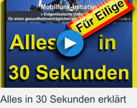 Alles in 30 Sekunden erklärt